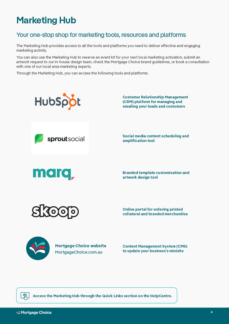 Mortgage Choice Marketing Hub