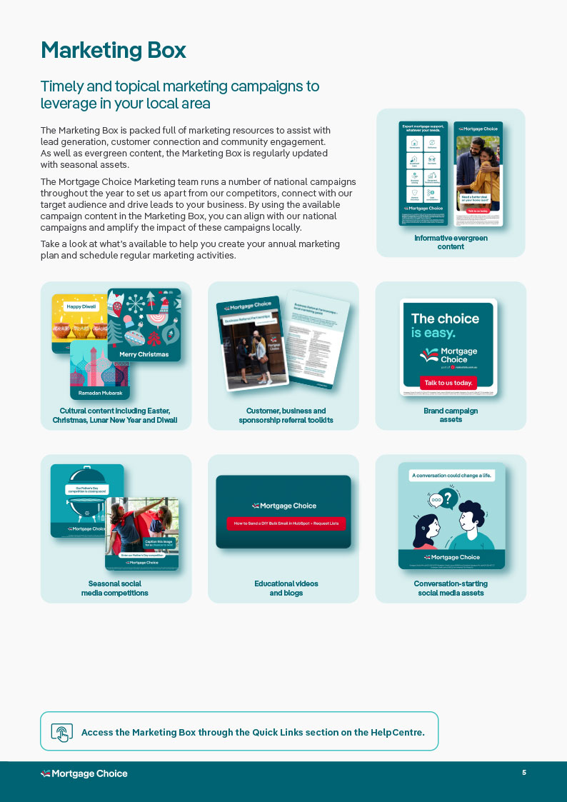 Mortgage Choice Marketing Box