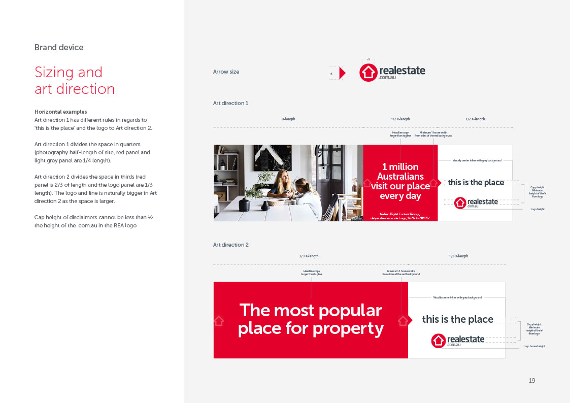 realestate.com.au size and direction