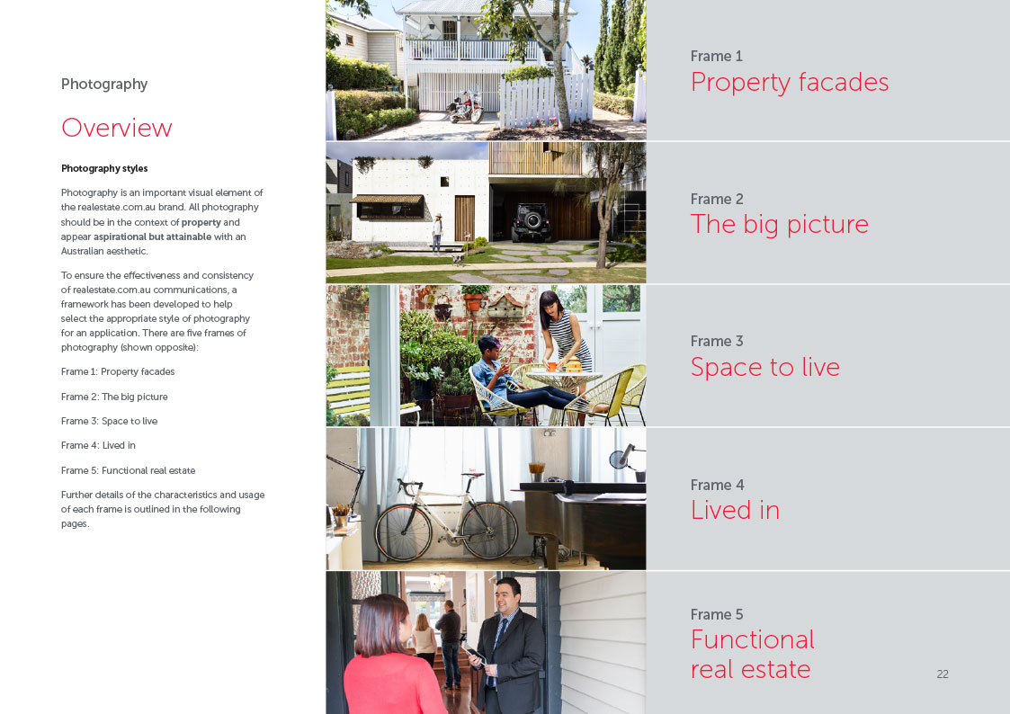 realestate.com.au Photography