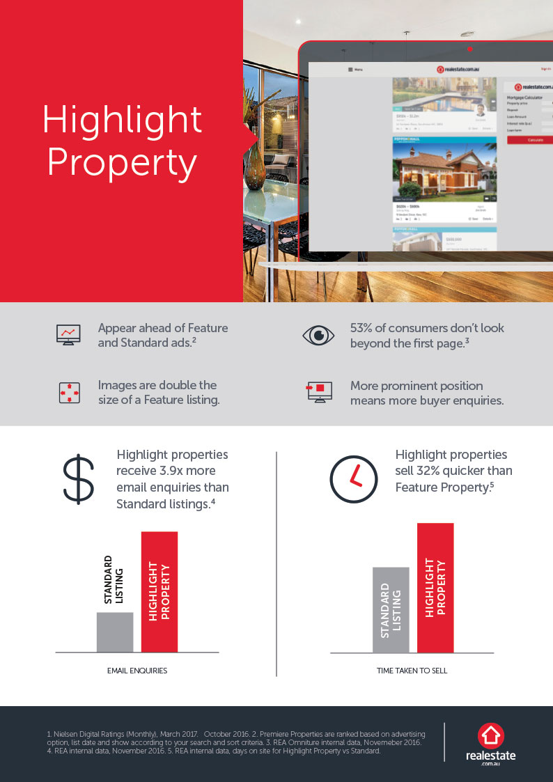 realestate.com.au Comms 03